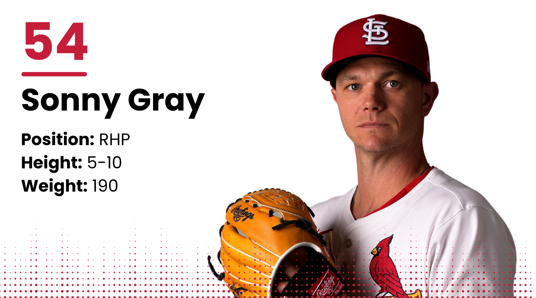 2025 Cardinals roster: Sonny Gray, RHP